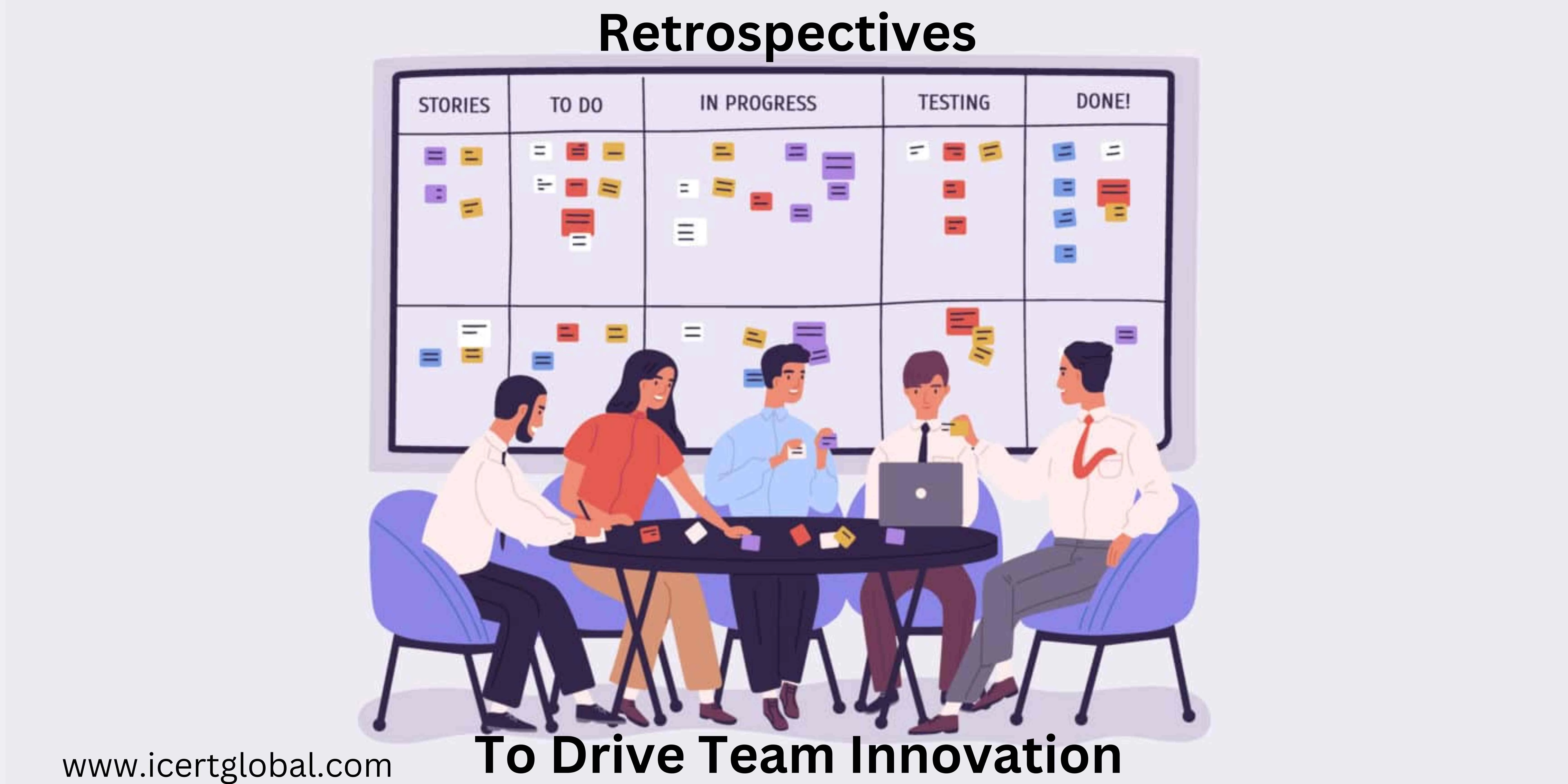 using retrospectives to drive team innovation blog